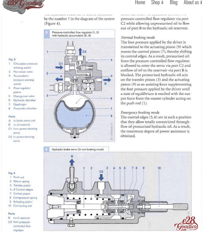 Screenshot 2025-11-06 at 22-18-25 Check yourself before you brake yourself. That's not a clutché. - E28 Goodies.png